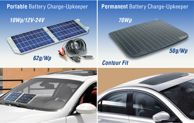 Solar panel to charge sales car battery